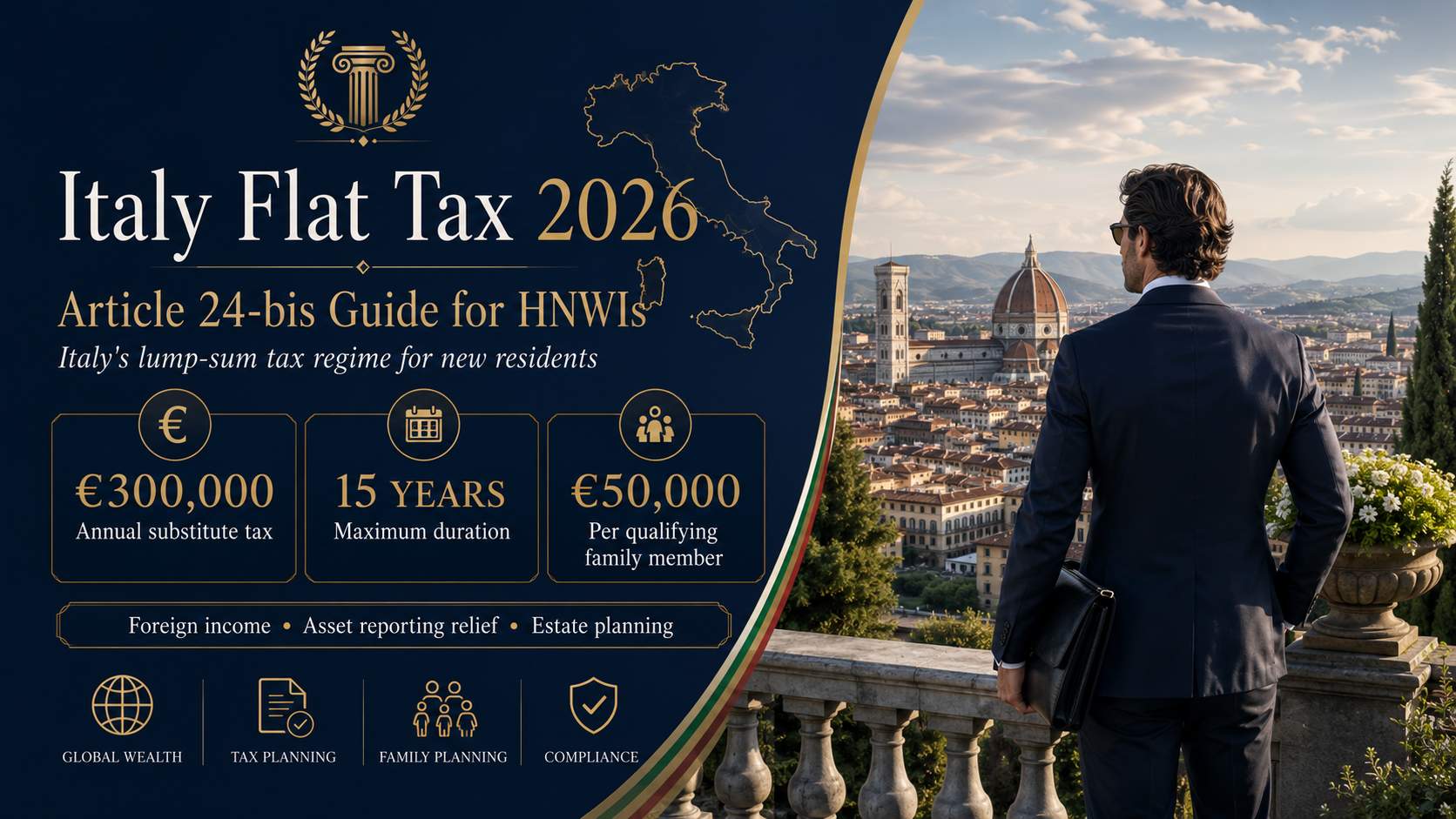 Italia Flat Tax €300.000 per gli individui con un elevato patrimonio netto: La Guida completa 2026